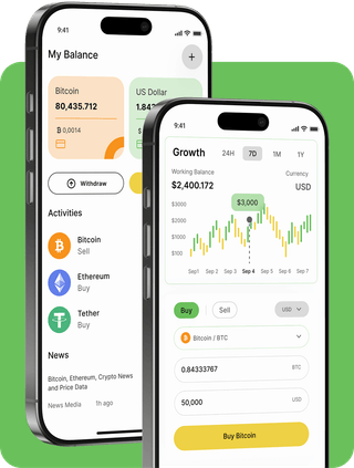 Dynamic Trevion Brasil com dados de mercado em tempo real